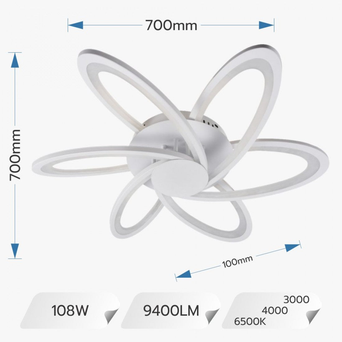 LUSTRA LED 108W CU 6 BRATE 3 CULORI 3000K/4000K/6500K + IR 700X700X100MM